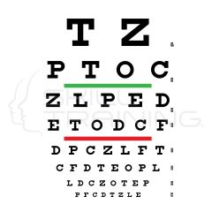 Tabla de Evaluación Agudeza Visual "Snellen"